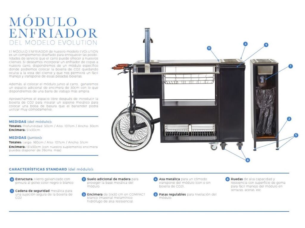 MODULO ENFRIADOR MODELO EVOLUTION