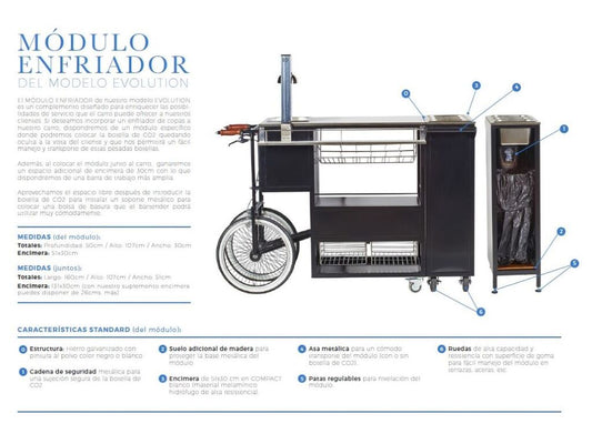 MODULO ENFRIADOR MODELO EVOLUTION
