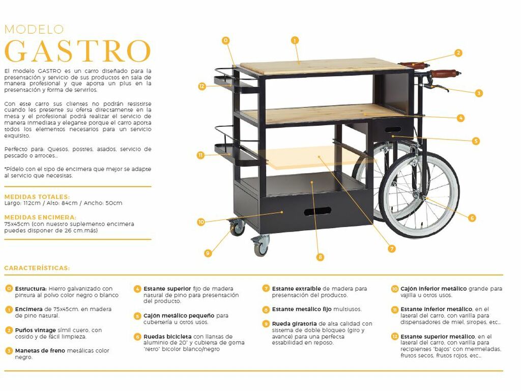CARRITO COCKTAIL GASTRO (1)