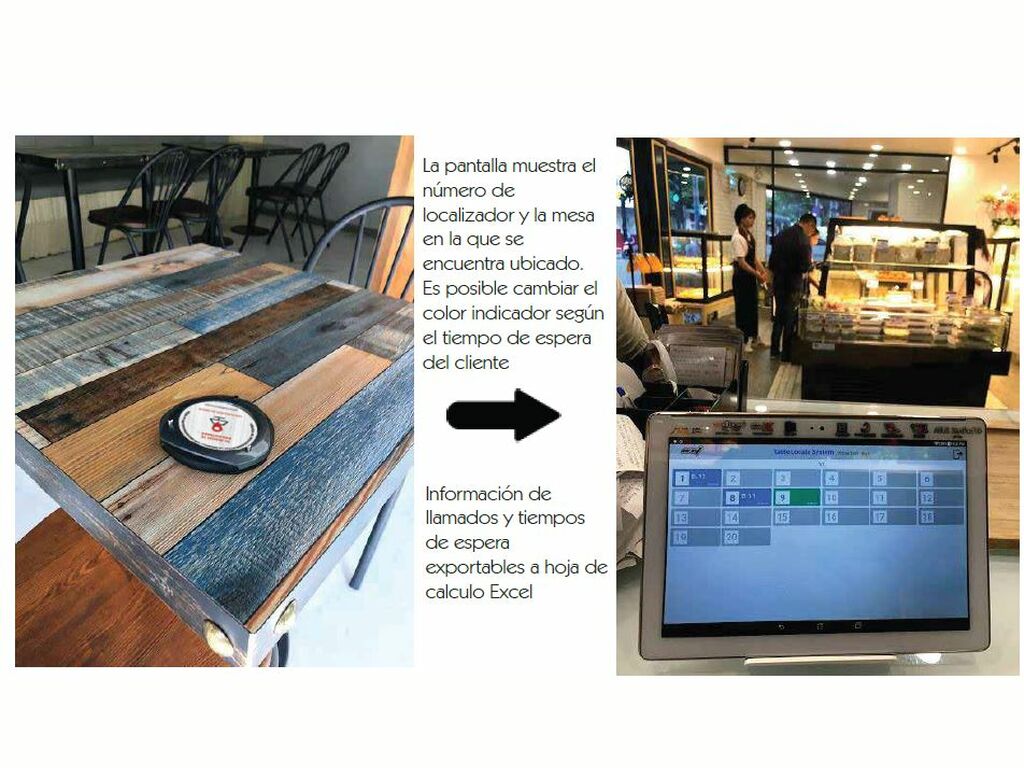 LOCALIZADOR DE MESAS - EQUIPO COMPLETO (7)
