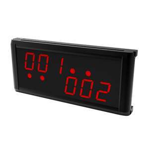 ÉCRAN LED RECEPTEUR FAST BOTTON