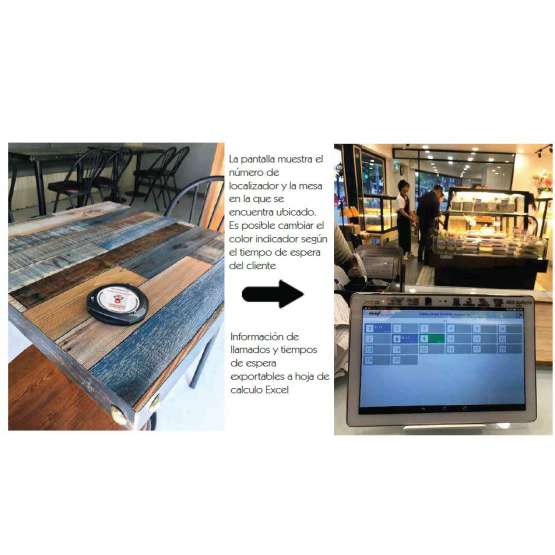 LOCALISATEUR DE TABLE